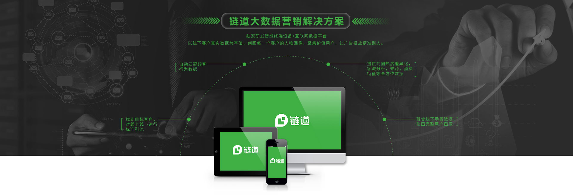 营销解决方案